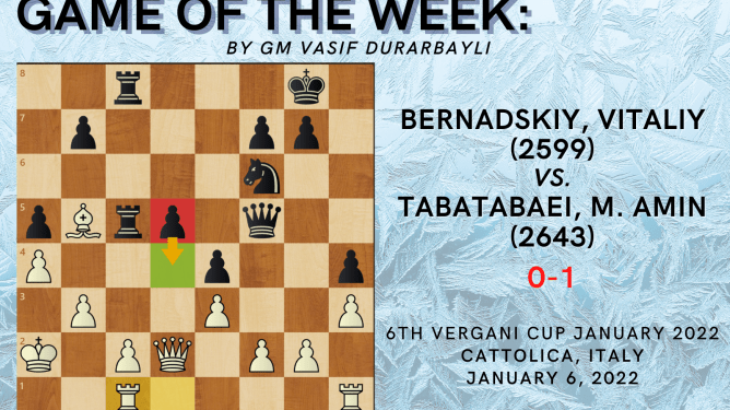 Game of the Week I: Bernadskiy, Vitaliy (2599) – Tabatabaei, M. Amin (2643)