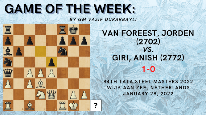 Game of the Week IV: Van Foreest, Jorden (2702) – Giri, Anish (2772)