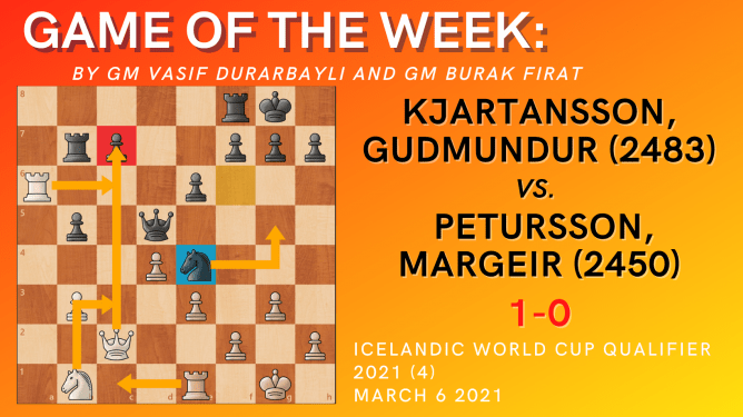 Game of the Week IX: Kjartansson, Gudmundur vs. Petursson, Margeir