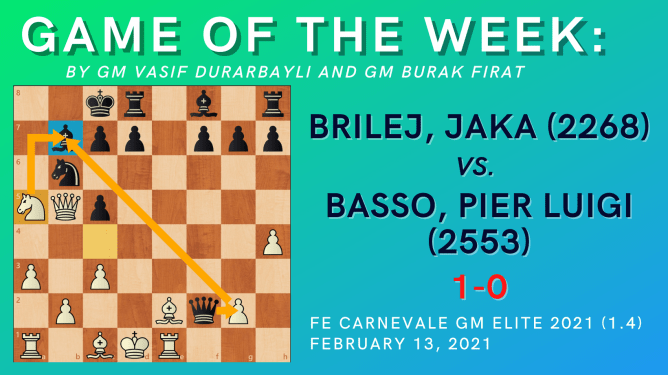 Game of the Week VI: Brilej, Jaka vs. Basso, Pier Luigi