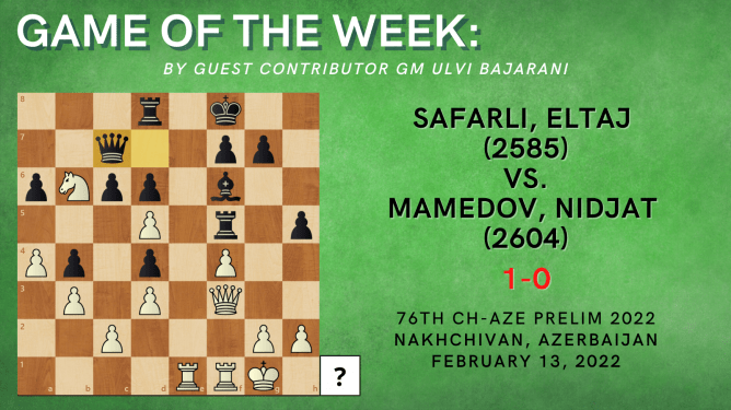 Game of the Week VII: Safarli, Eltaj (2585) – Mamedov, Nidjat (2604)
