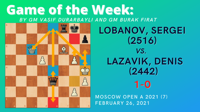 Game of the Week VIII: Lobanov, Sergei vs. Lazavik, Denis