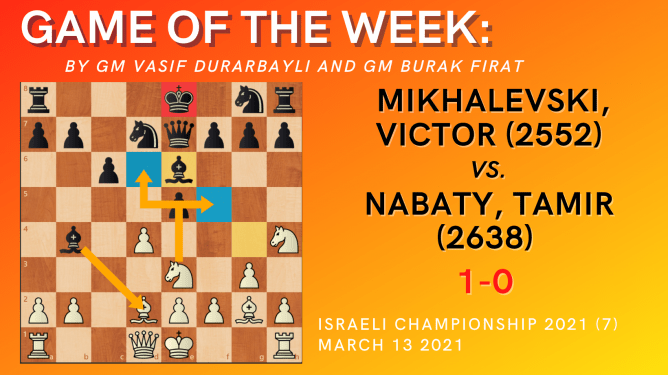Game of the Week X: Mikhalevski, Victor (2552) vs. Nabaty, Tamir (2638)