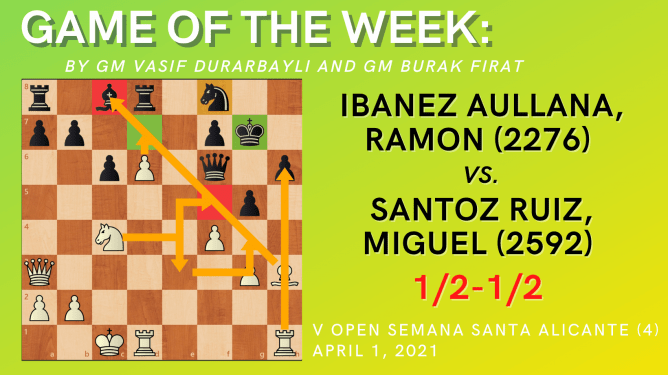Game of the Week XIII: Ibanez Aullana, Ramon (2276) vs. Santoz Ruiz, Miguel (2592)