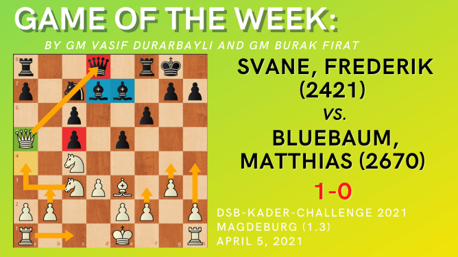 Game of the Week XIV: Svane, Frederik (2421) vs. Bluebaum, Matthias (2670)
