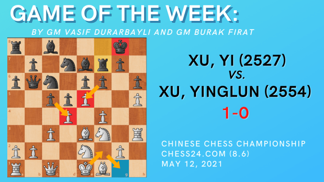 Game of the Week XIX: Xu, Yi (2527)- Xu, Yinglun (2554)