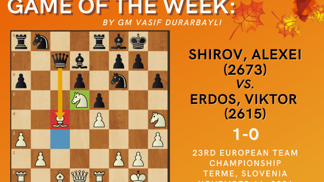 Game of the Week XLVI-Shirov,Alexei (2673) - Erdos,Viktor (2615)