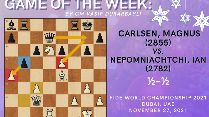 Game of the Week XLVII Carlsen,Magnus (2855) - Nepomniachtchi,Ian (2782)
