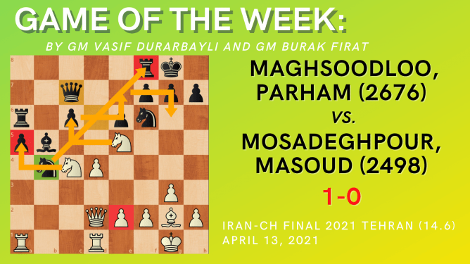 Game of the Week XV: Maghsoodloo, Parham (2676) vs. Mosadeghpour, Masoud (2498)