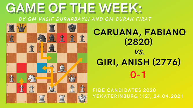 Game of the Week XVI: Caruana, Fabiano (2820) – Giri, Anish (2776)