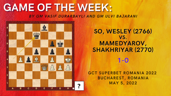 Game of the Week XVIII- So,Wesley (2766) - Mamedyarov,Shakhriyar (2770)