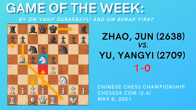 Game of the Week XVIII: Zhao, Jun (2638) – Yu, Yangyi (2709)
