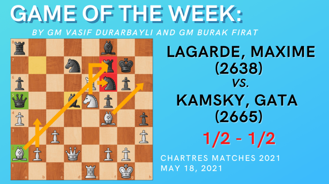 Game of the Week XX: Lagarde, Maxime (2638) - Kamsky, Gata (2665)
