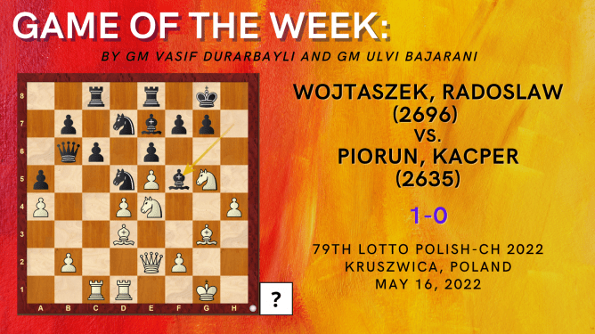 Game of the Week XX: Wojtaszek, Radoslaw (2696) – Piorun, Kacper (2635)