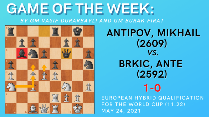Game of the Week XXI: Antipov, Mikhail (2609) – Brkic, Ante (2592)