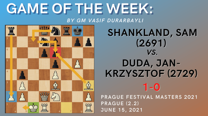 Game of the Week XXIV: Shankland, Sam (2691) – Duda, Jan-Krzysztof (2729)